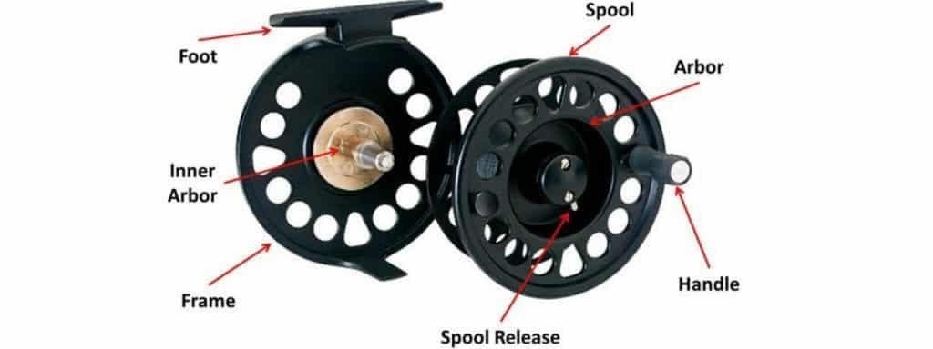 fishing reels